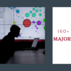 majors